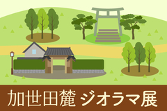 加世田麓ジオラマ展示